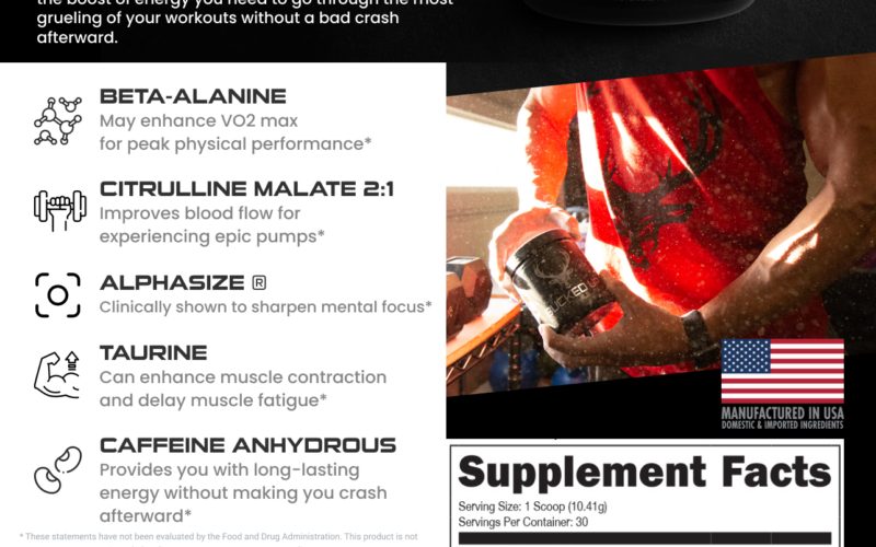 Bucked Up Ingredients: Fitness Supplements & What’s In Them